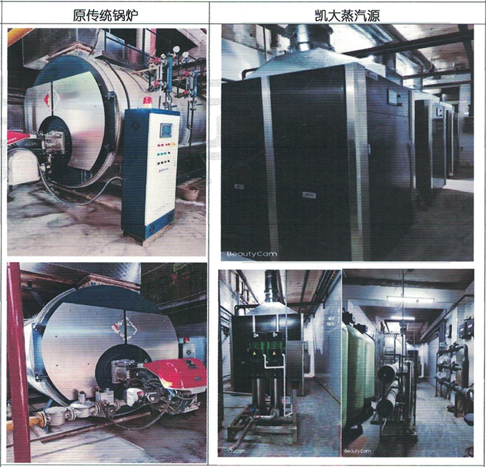 医院消毒灭菌是否到位，蒸汽发生器起着决定性的作用！